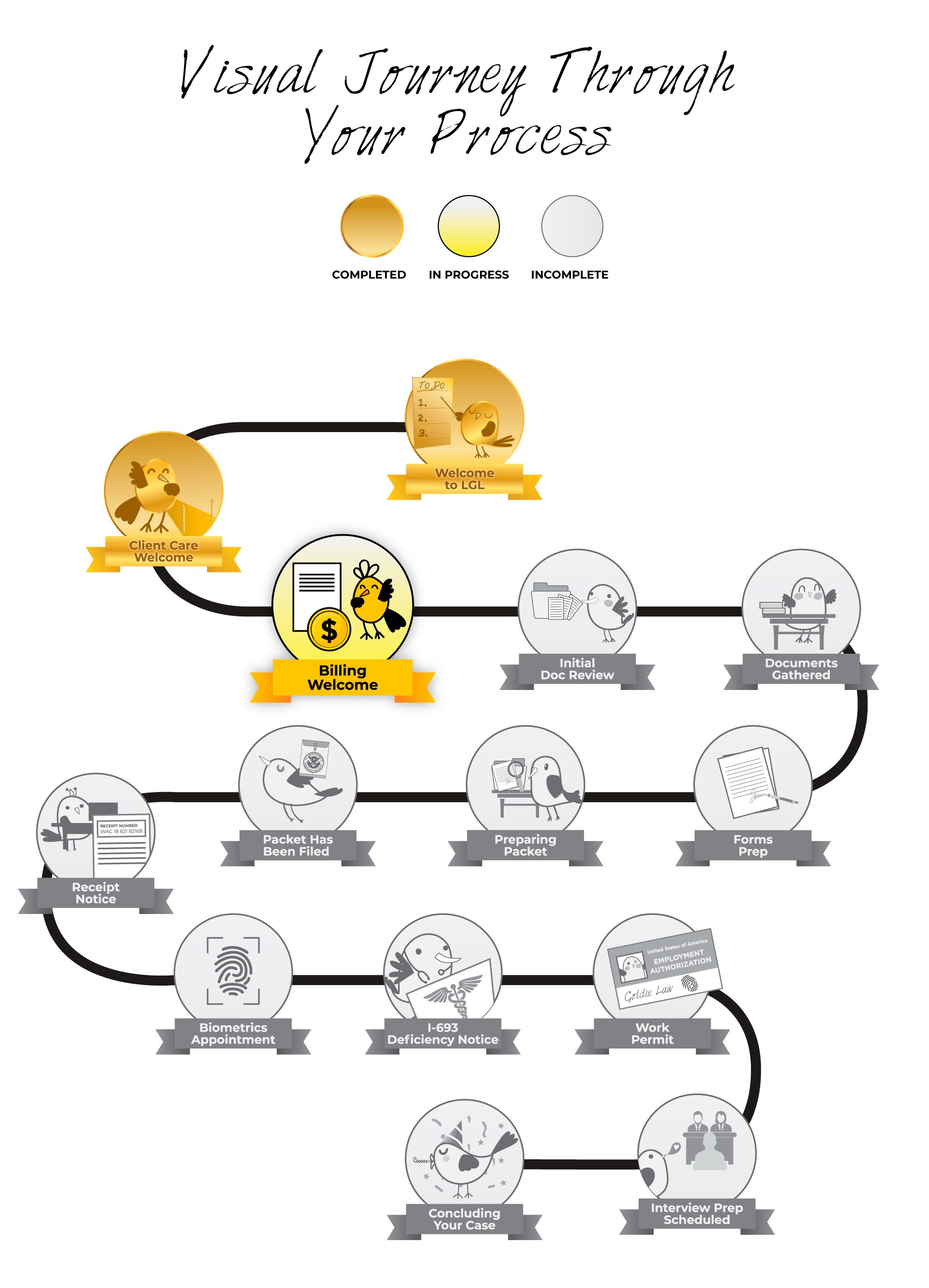 welcome-from-our-billing-team