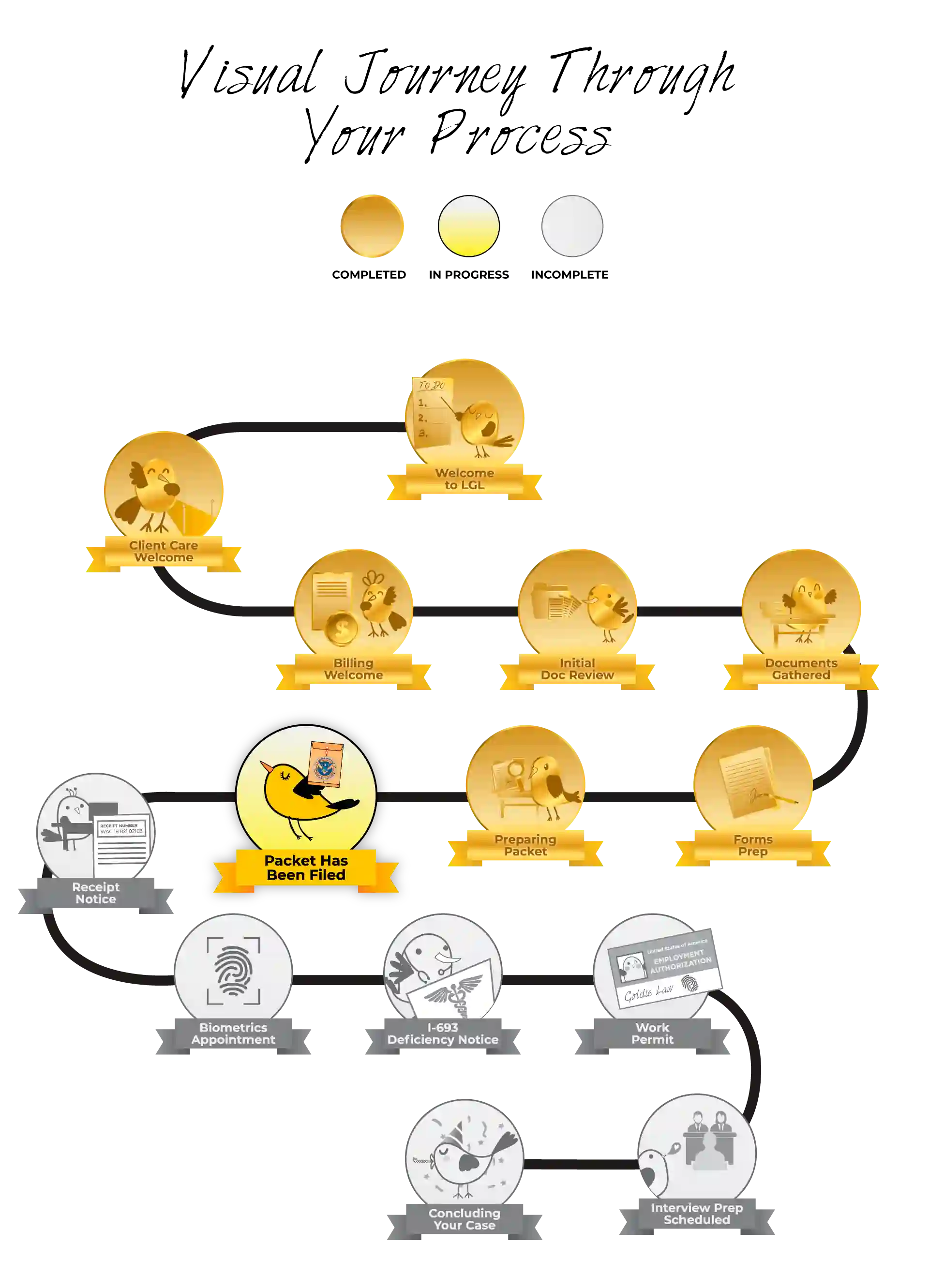your-application-had-been-fied-with-the-immigration-court