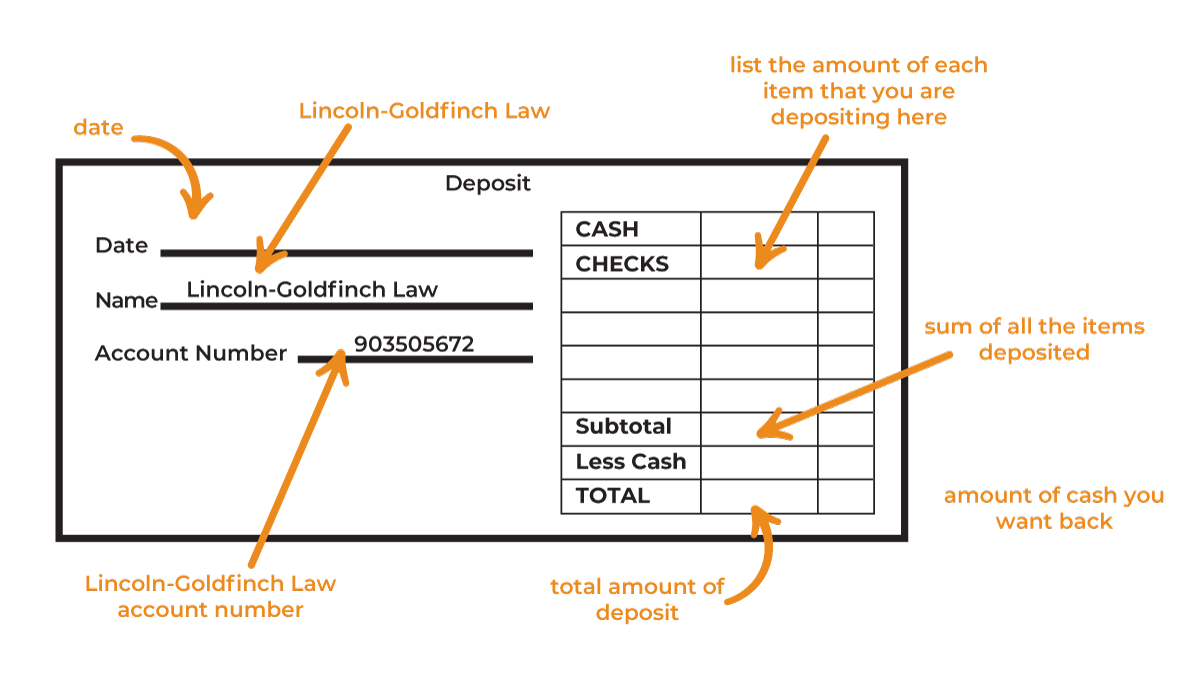deposit1